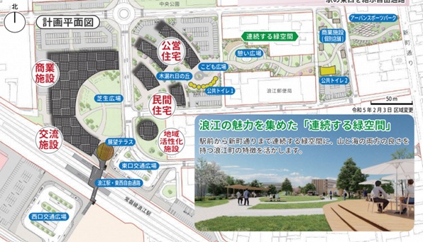 JR浪江駅前に整備される大屋根「なみえルーフ」のイメージ
